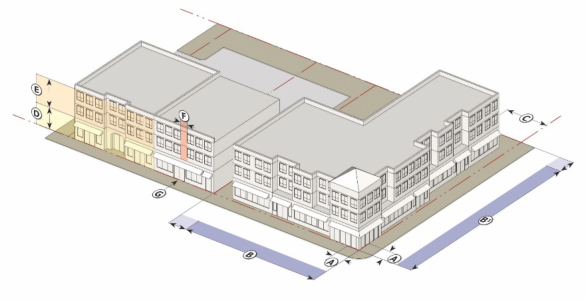 Highland Park Downtown Zoning